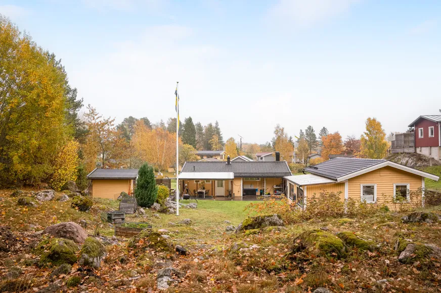Fullskärm