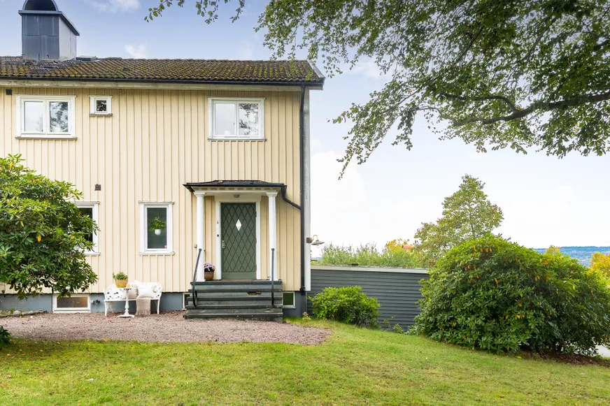 Fullskärm