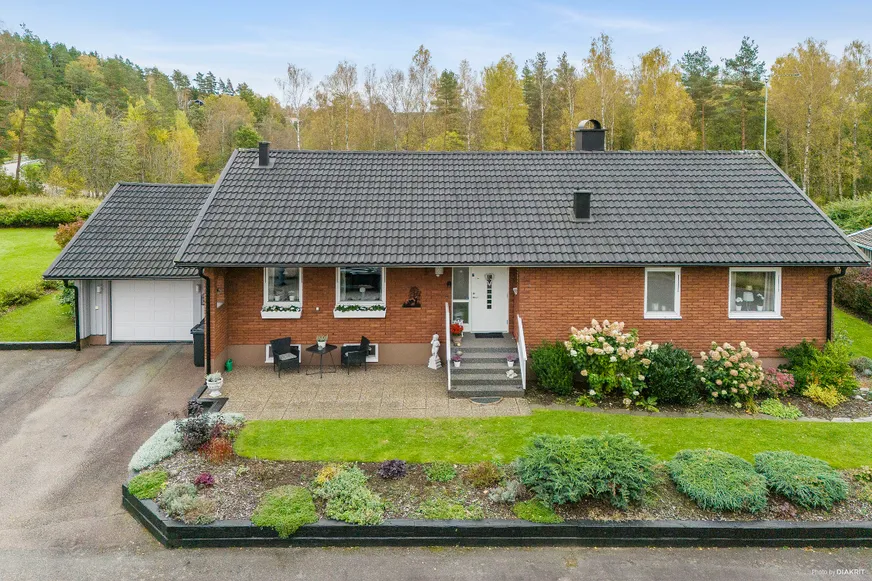 Fullskärm