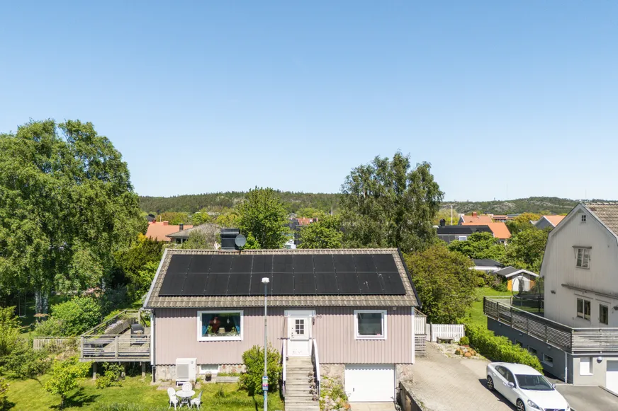 Fullskärm