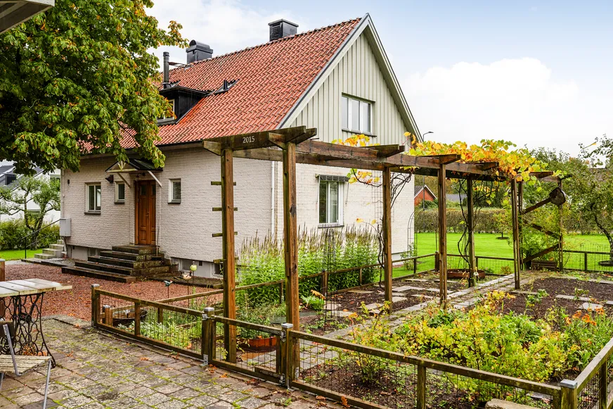 Fullskärm