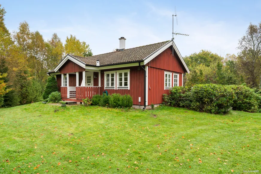 Fullskärm