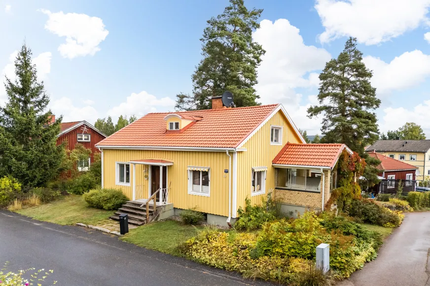 Fullskärm