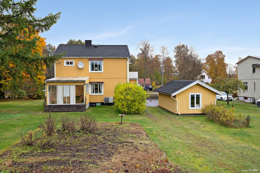 Fullskärm