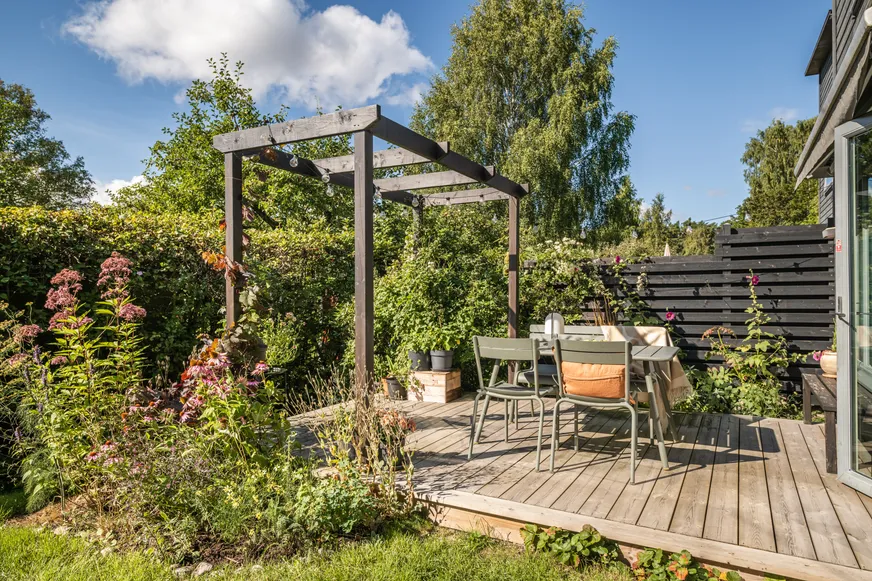 Fullskärm