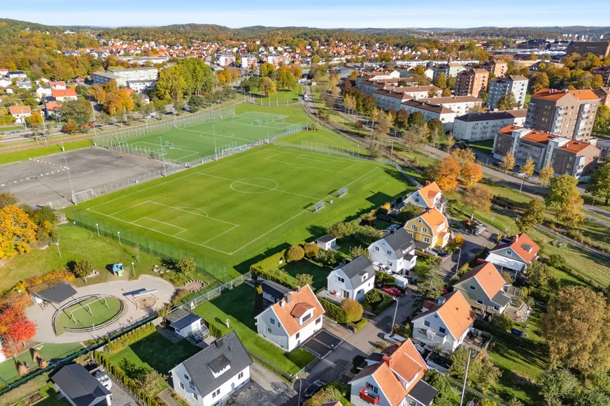 Fullskärm