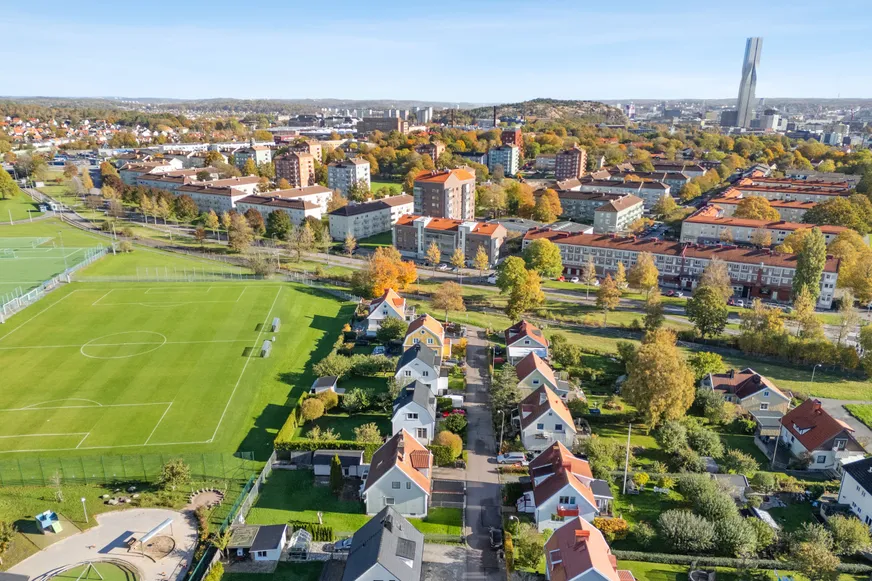 Fullskärm