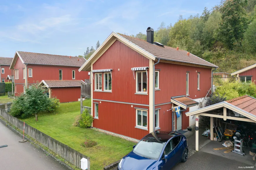 Fullskärm