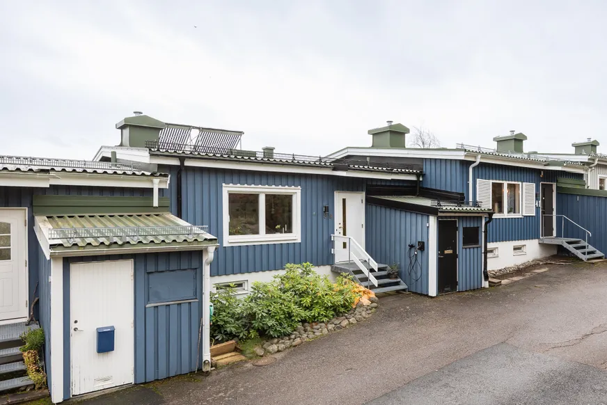 Fullskärm