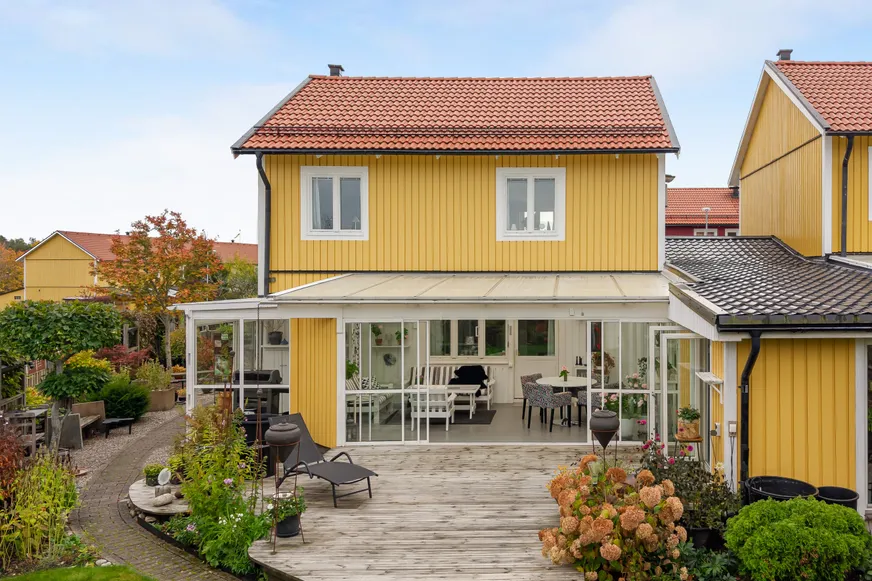 Fullskärm